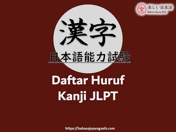Daftar Huruf Kanji JLPT Level N5 Lengkap