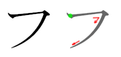 Huruf Fu Katakana