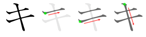Huruf Ki Katakana