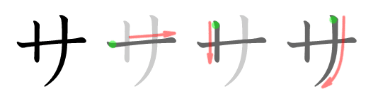 Huruf Sa Katakana